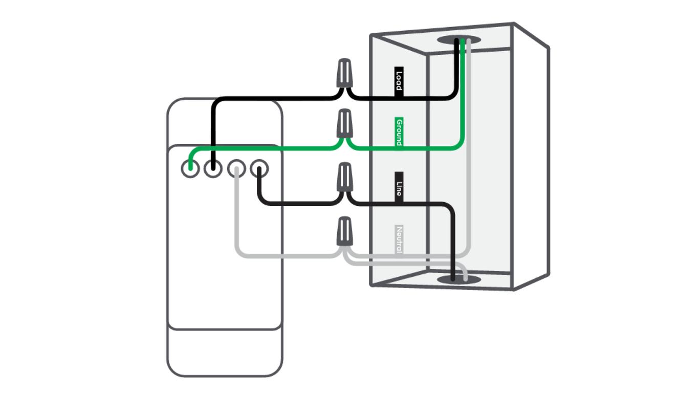 Connecting ground wires diagram