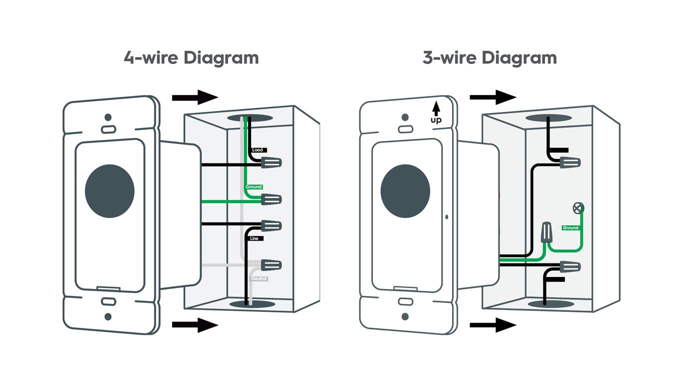 Where to Install Light Switches Around Your Home