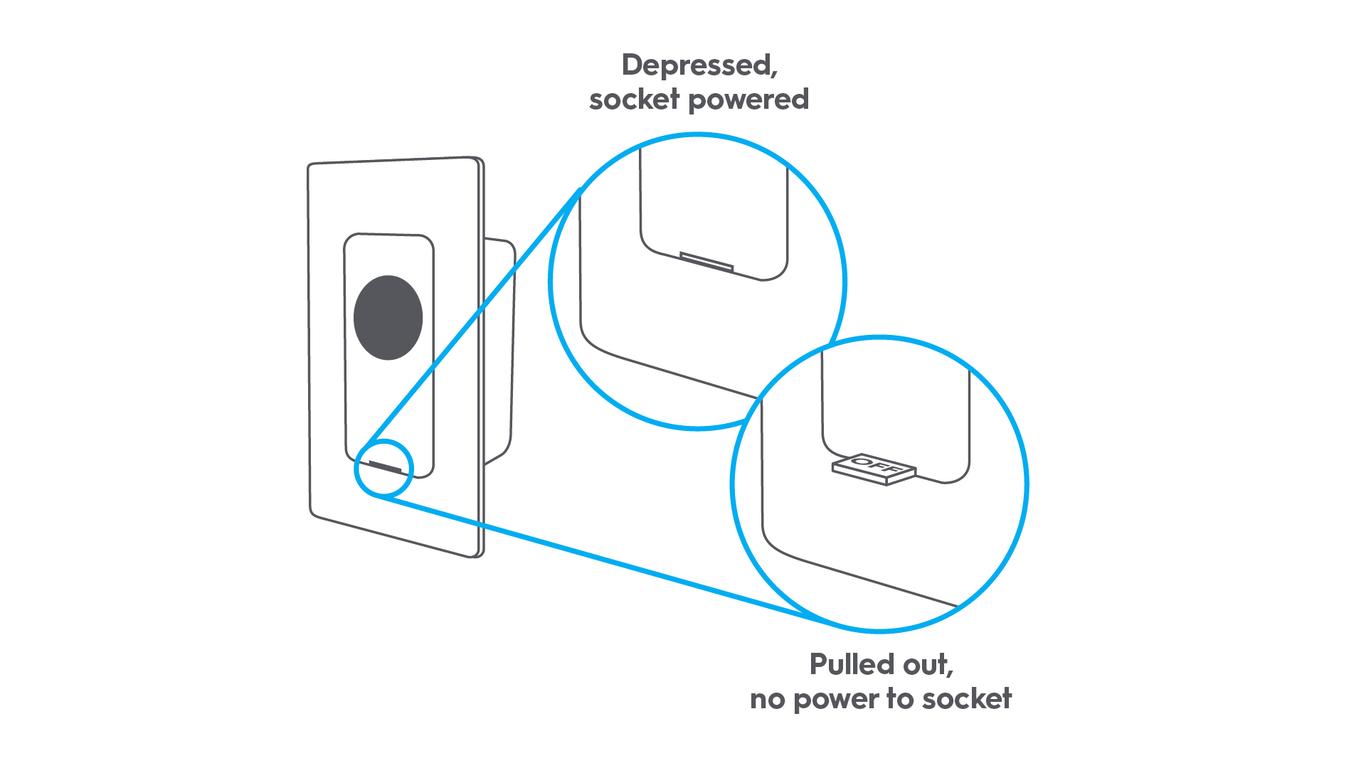 Switch installation troubleshooting