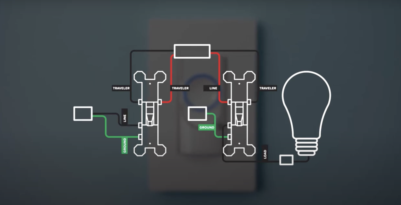 3-way switch