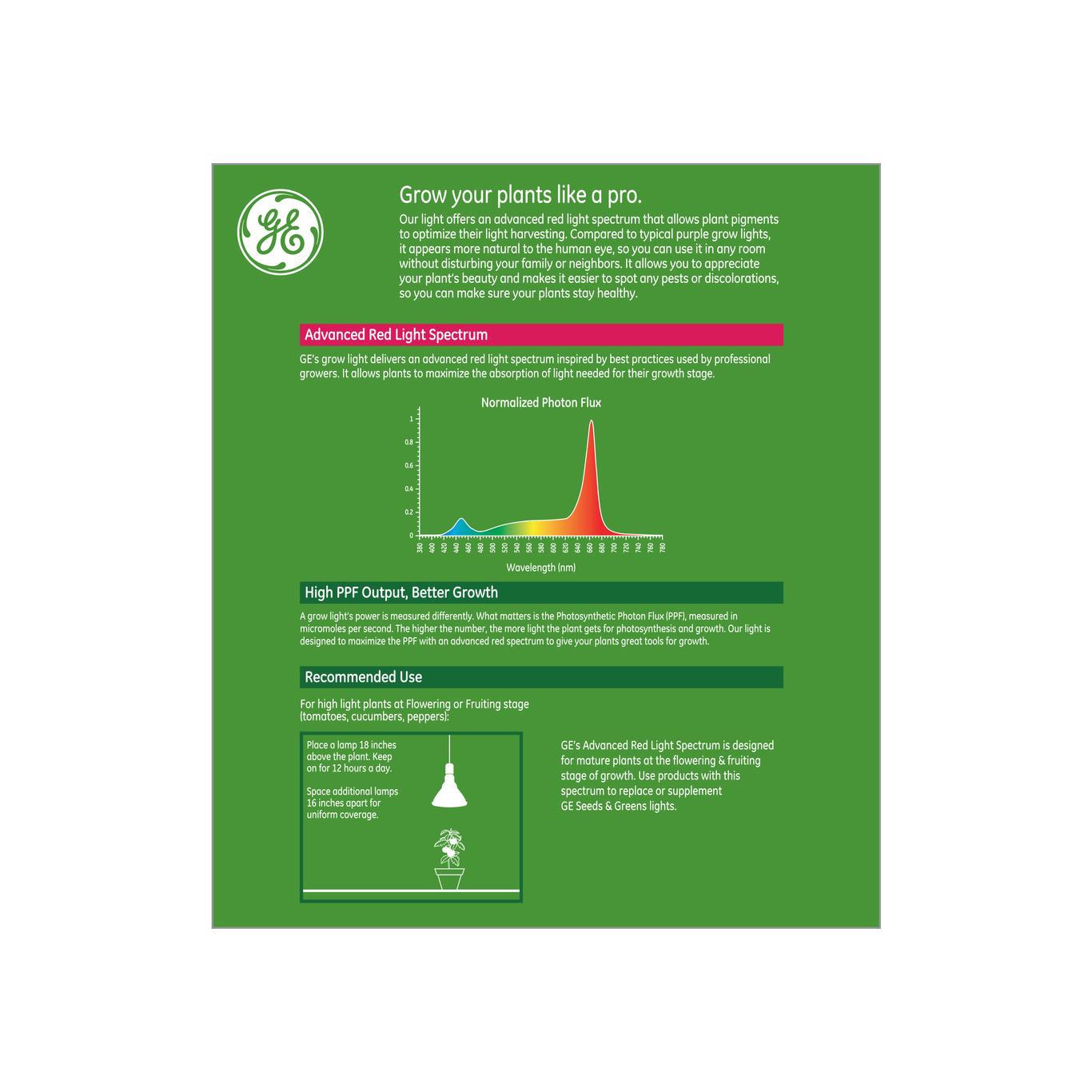 GE LED Grow Lights for Fruits & Flowers PAR38 Bulbs (1Pack)