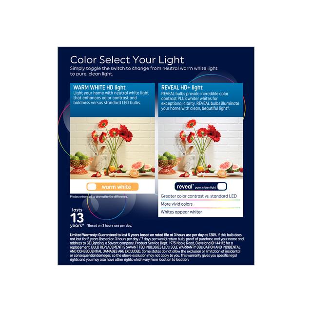 GE Reveal HD+ LED 60 Watt Replacement, Reveal, ST19 Edison Bulbs (2 Pack)