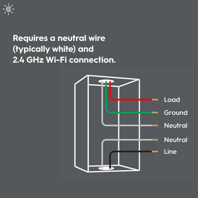 Product Image of GE C by GE Smart Switch, Neutral Wire Required, On-Off Button Style with Bluetooth and 2.4 GHz WiFi, Alexa and Google Home Compatible without a Hub (Packaging May Vary)