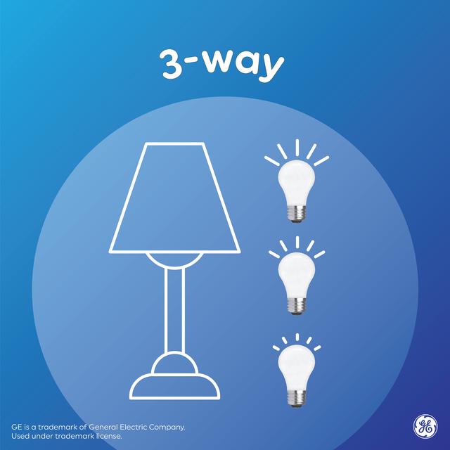 GE Classic LED 150/100/50 Watt Replacement, Daylight, A21 3-Way Bulb (1 Pack)