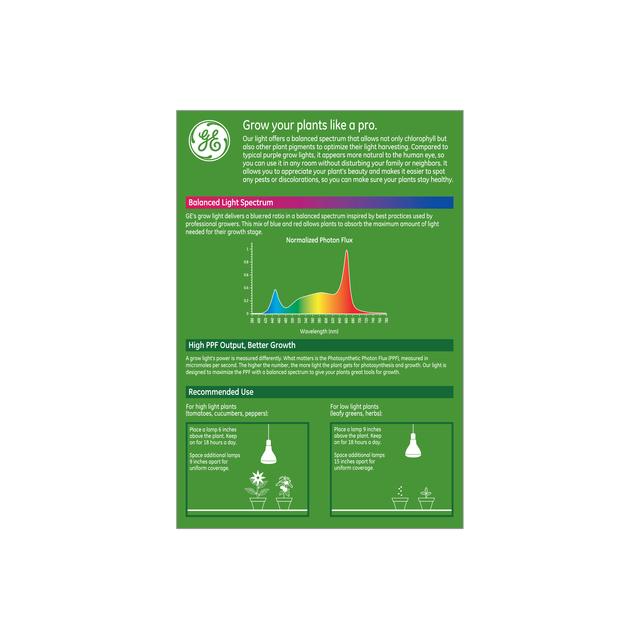 GE LED Grow Lights for Seeds & Greens BR30 Bulbs (1Pack)