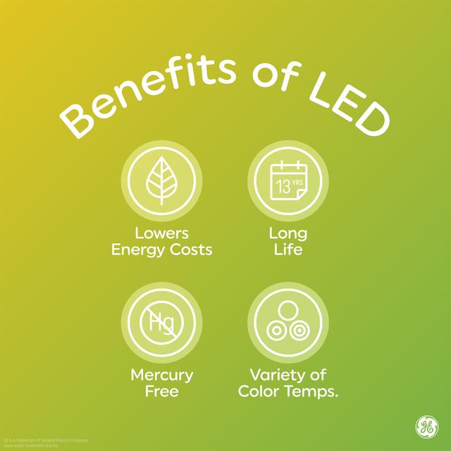 GE Color Select LED 40 Watt Replacement, CA11 Deco - Candle Bulbs (3 Pack)