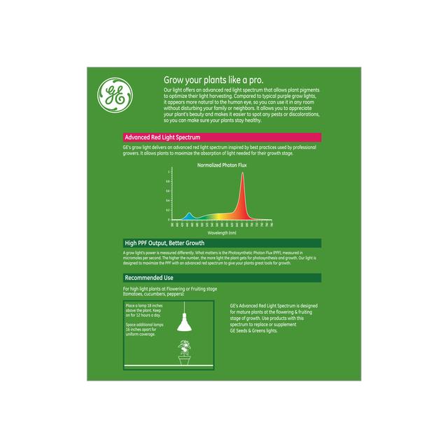 GE LED Grow Lights for Fruits & Flowers PAR38 Bulbs (1Pack)