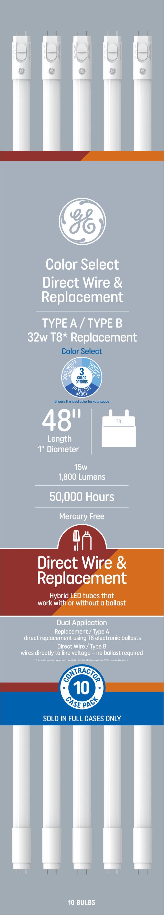 T8 32 watt led bulbs hotsell