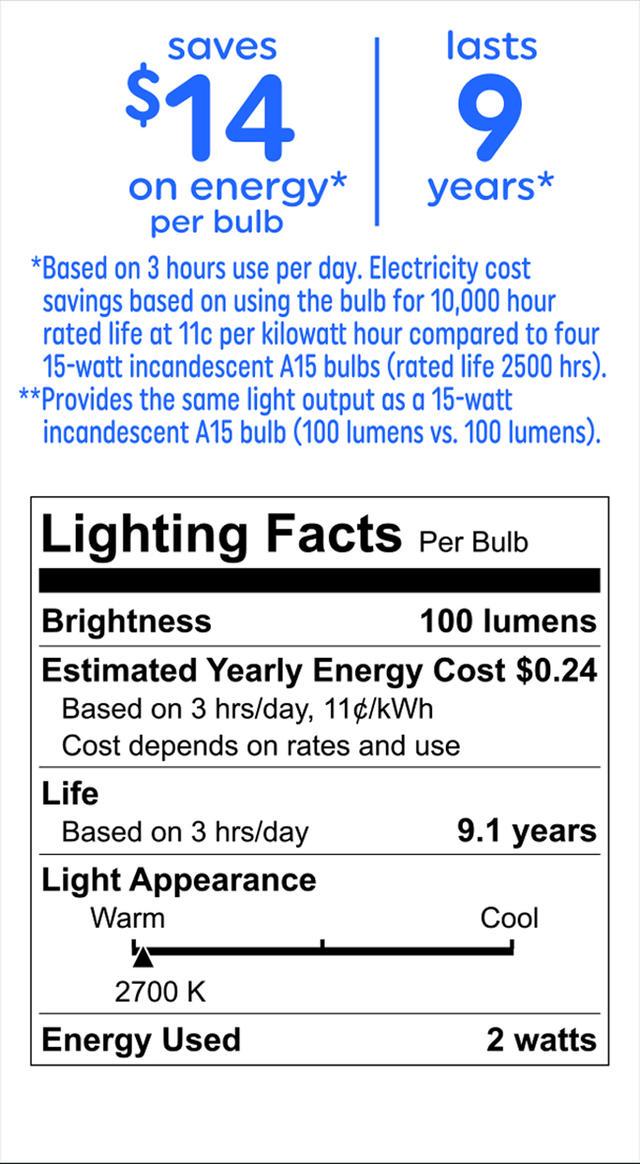 GE Basic LED 15 Watt Replacement, Soft White, A15 General Purpose Bulb (1 Pack)