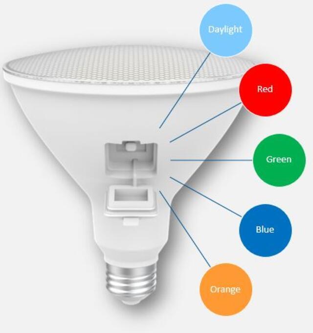 GE PAR38 LED Light Bulb, Outdoor Floodlight 5-Color Options Security Spotlight, Medium Base (1 Pack)