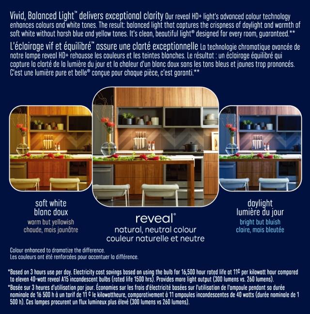 Reveal LED Clear 40W A15 (2-Pack) (FR)