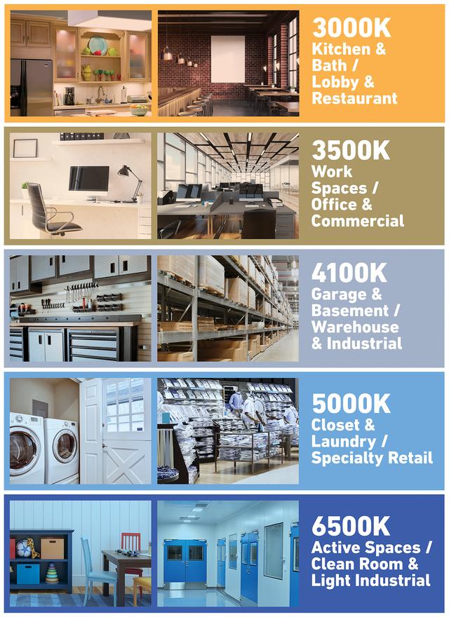 GE LED Replacement Daylight 15.0 Watt 48 Inch T8 G13 Base LED Tube 1 Pack