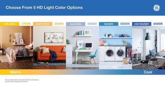 GE LED Undercabinet Light Fixture, Plug-in Integrated Bar Light, 12in (1-Pack)