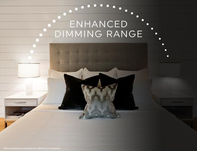 GE CYNC Full Color 4-in Wafer