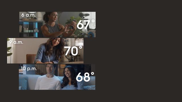 Thermostat - Day