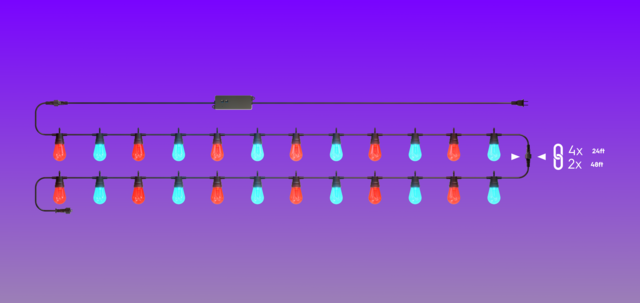 Cafe lights extension