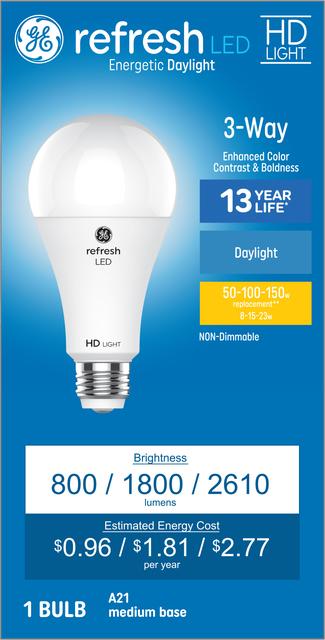 Front package of GE Refresh HD Daylight 150W Replacement LED Light Bulbs General Purpose A21